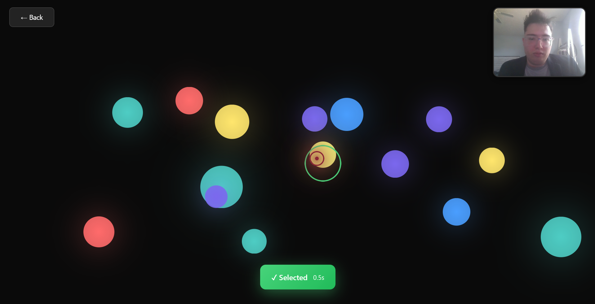Zero calibration Eye Tracking