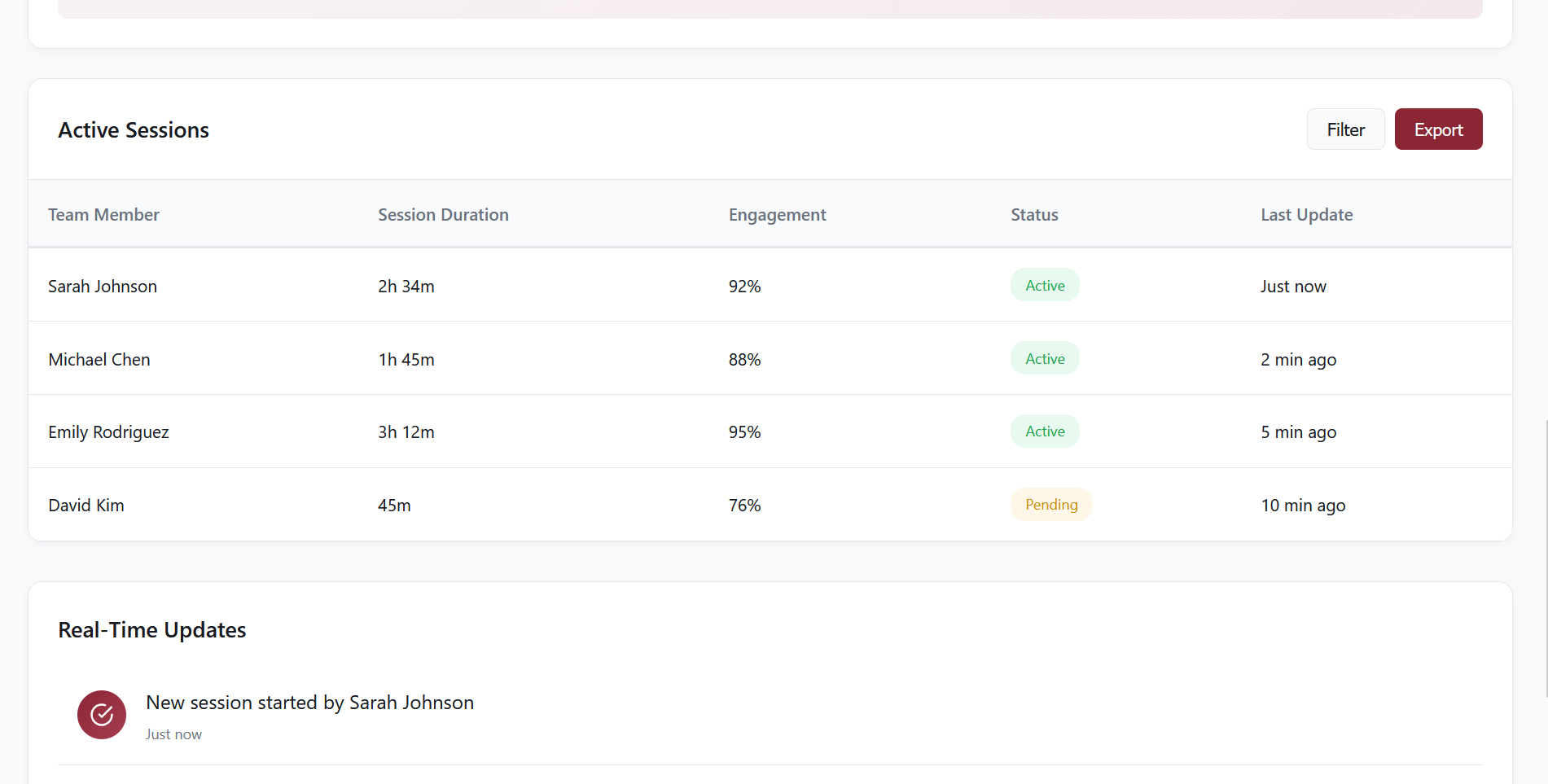 Real-Time Management System
